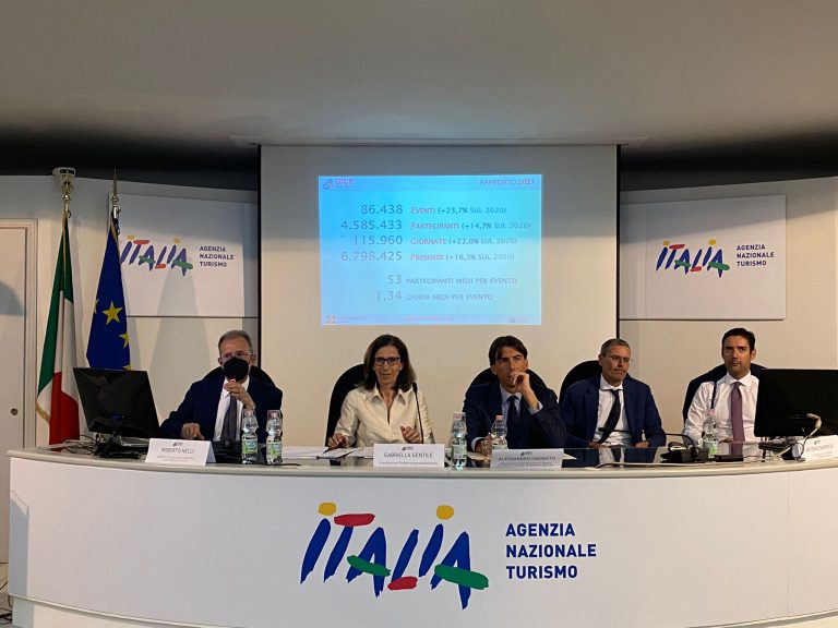 L’Osservatorio Italiano dei Congressi e degli Eventi conferma la ripartenza del turismo congressuale